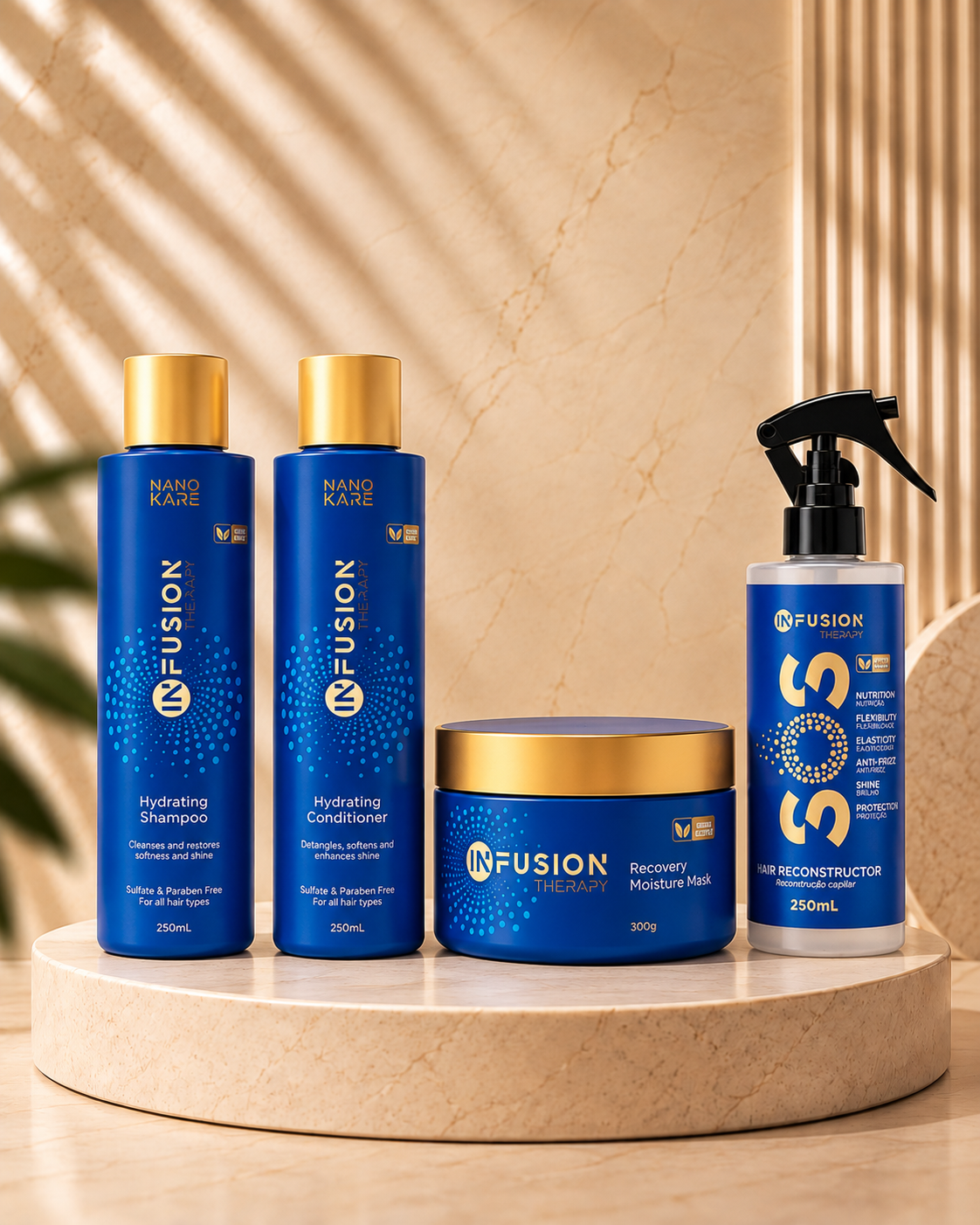 NanoKare Ultimate Aftercare Pack